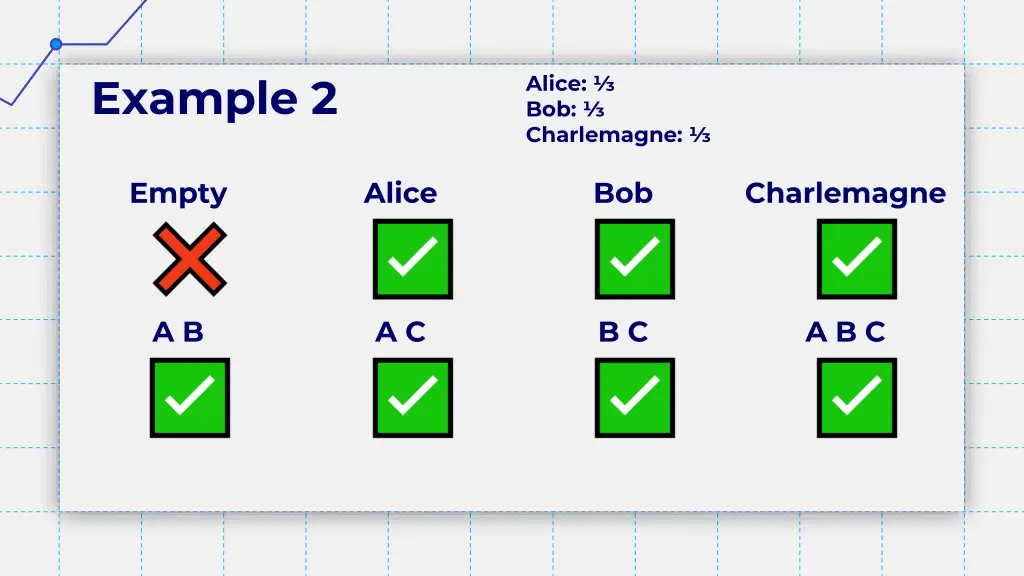 example 2 1