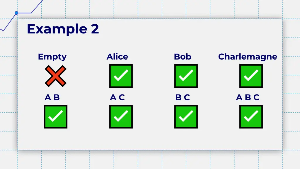example 2