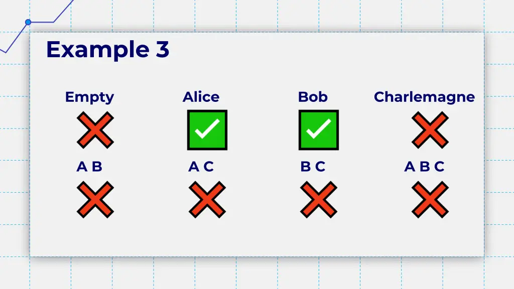 example 3