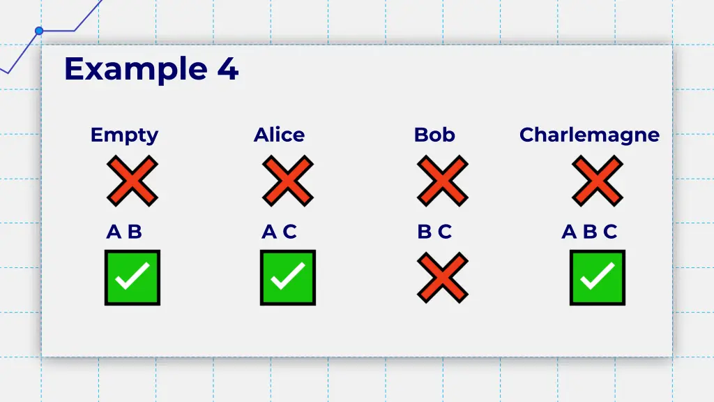 example 4