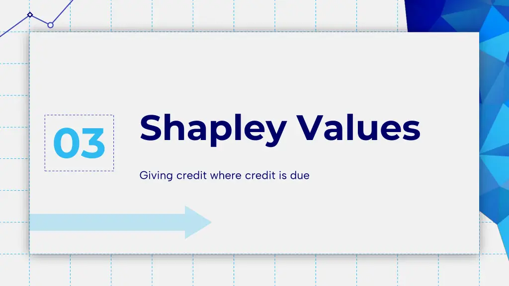 shapley values