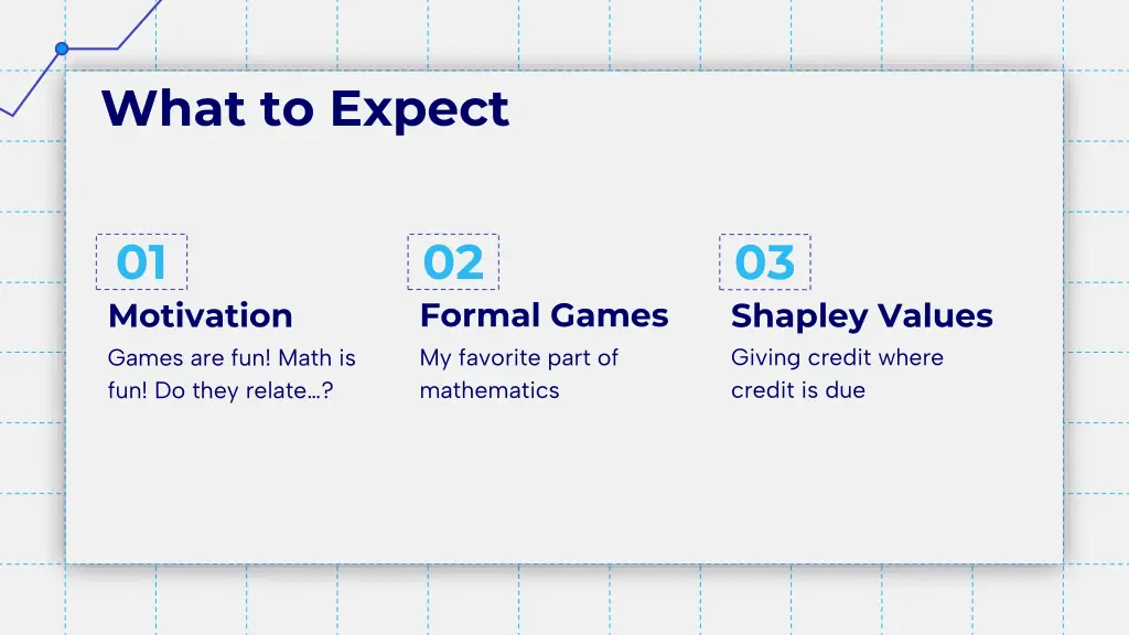 what to expect