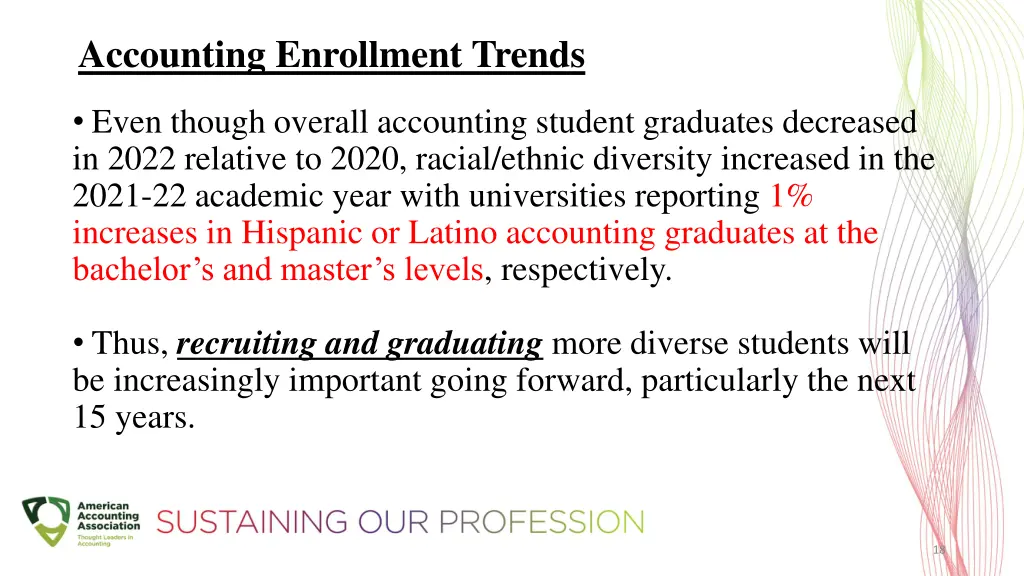 accounting enrollment trends 2