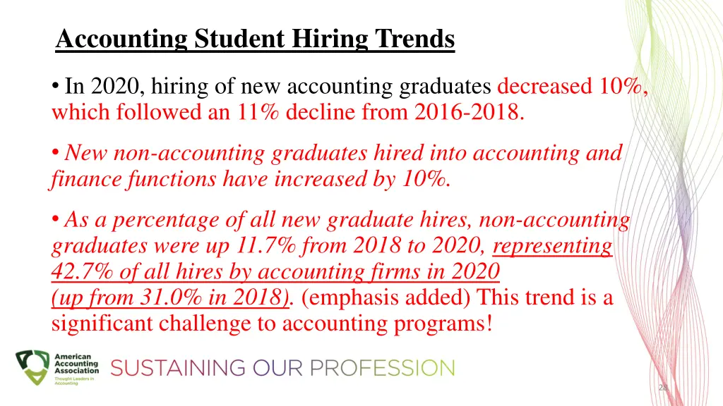 accounting student hiring trends