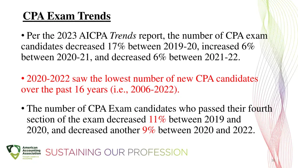 cpa exam trends