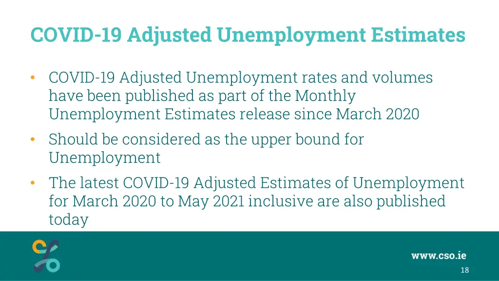 covid 19 adjusted unemployment estimates