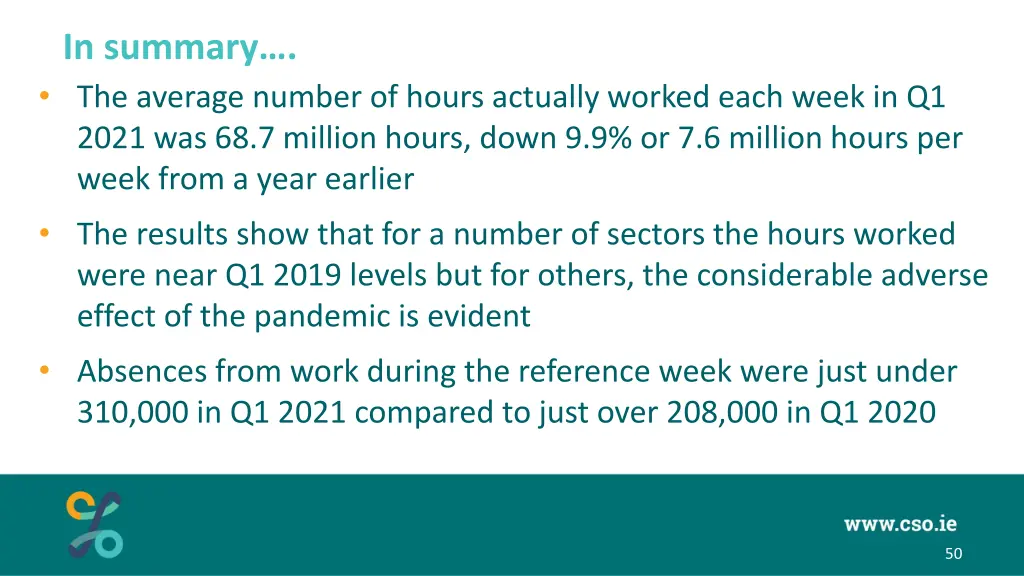 in summary the average number of hours actually