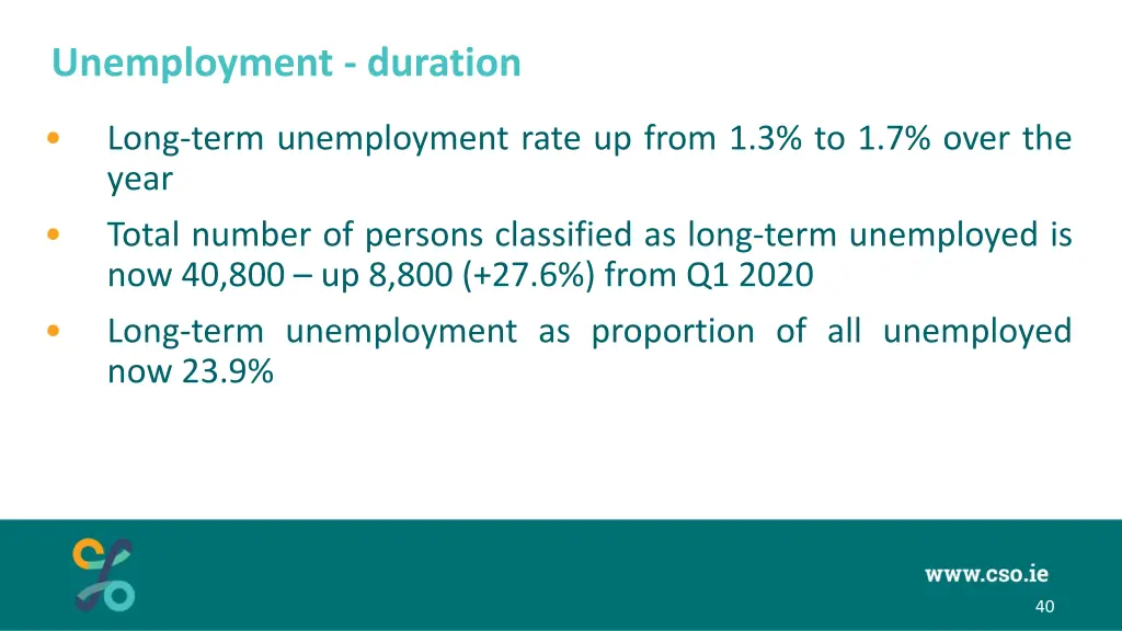 unemployment duration