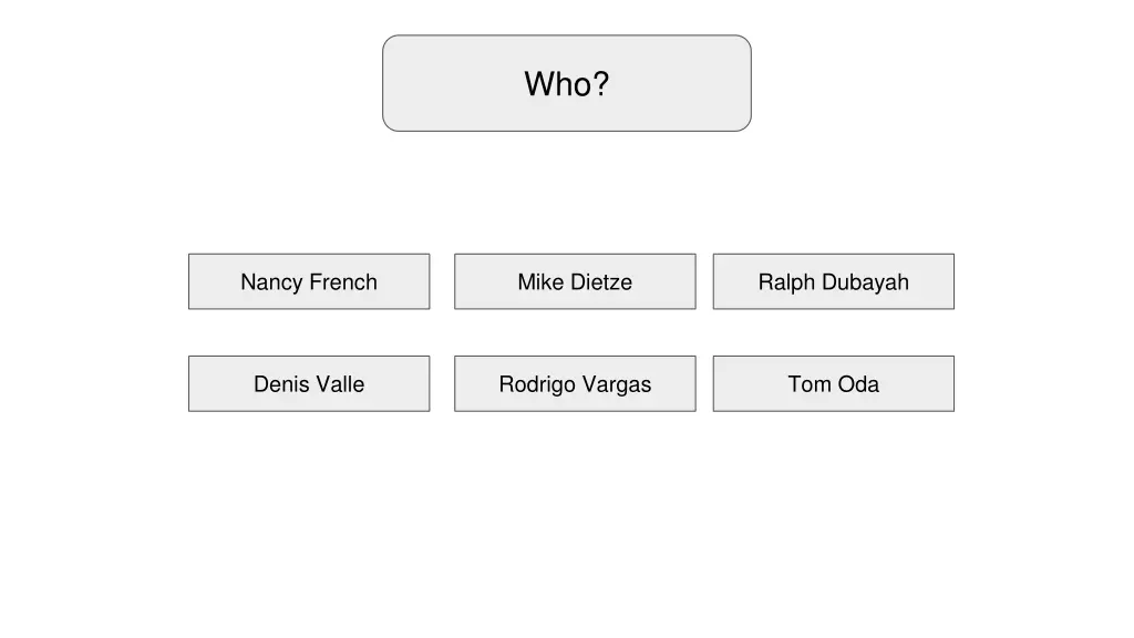 slide2