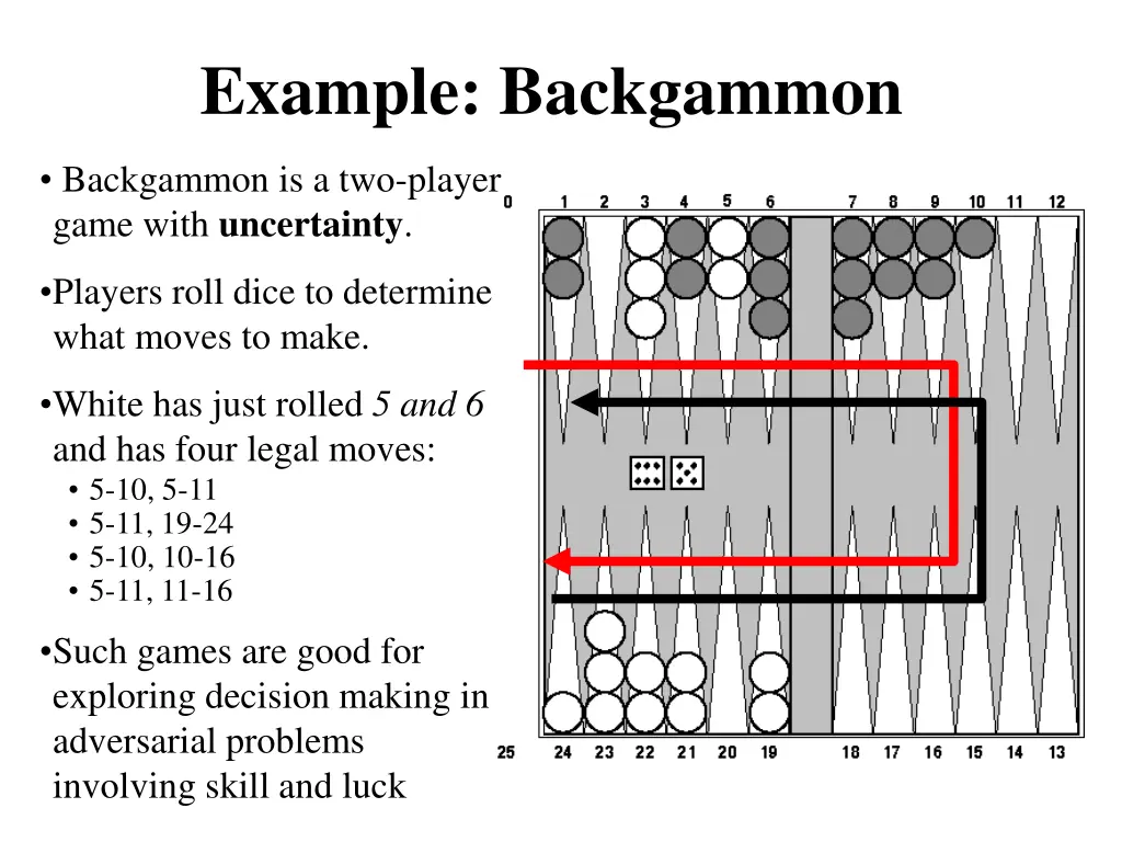 example backgammon
