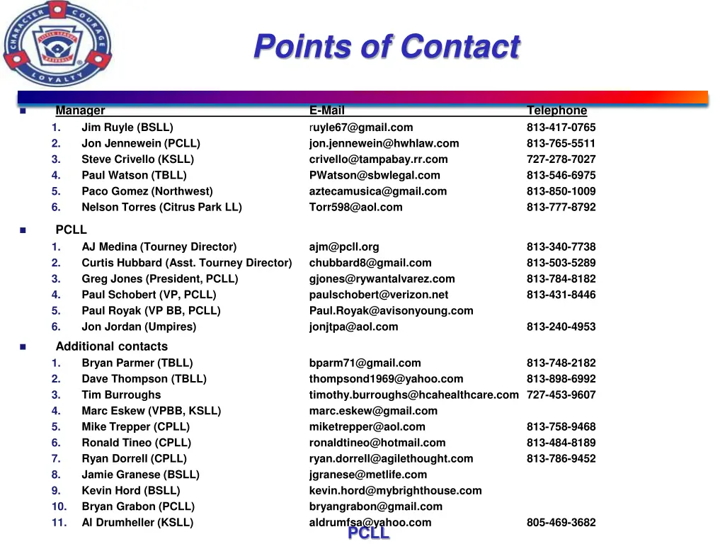 points of contact