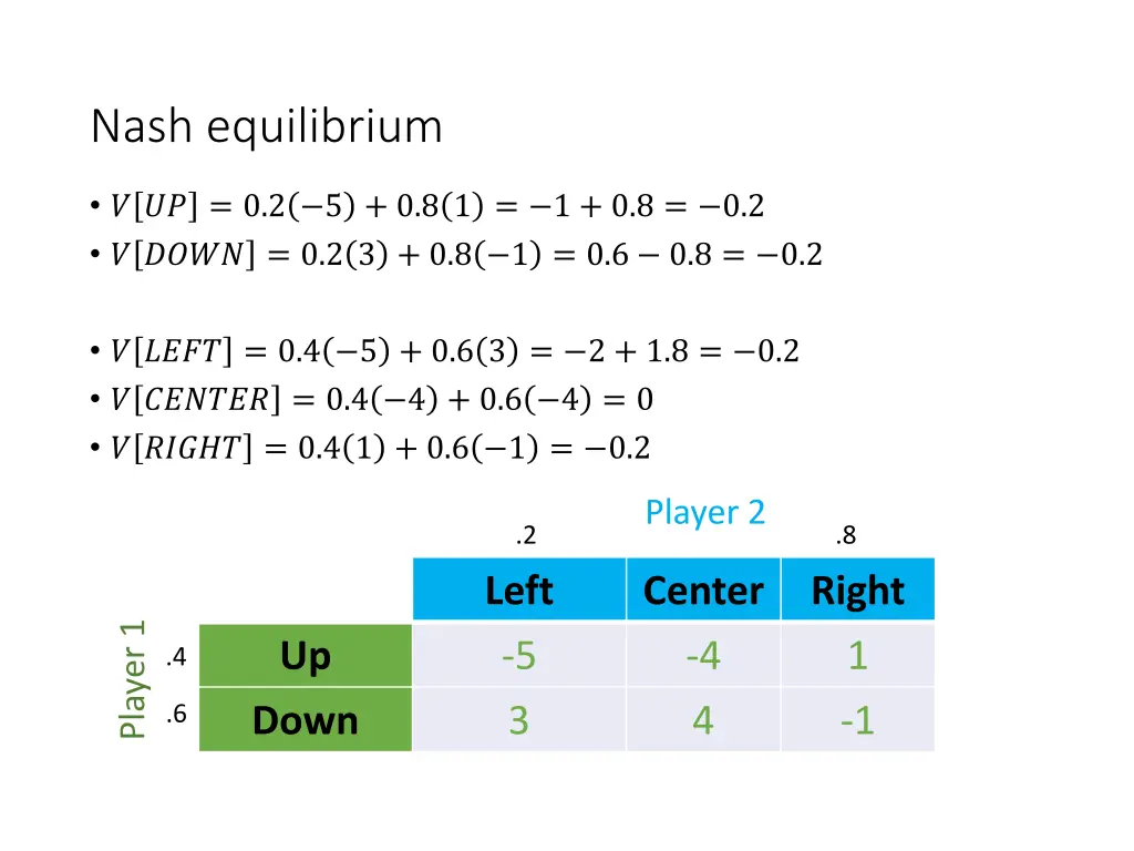 nash equilibrium 1