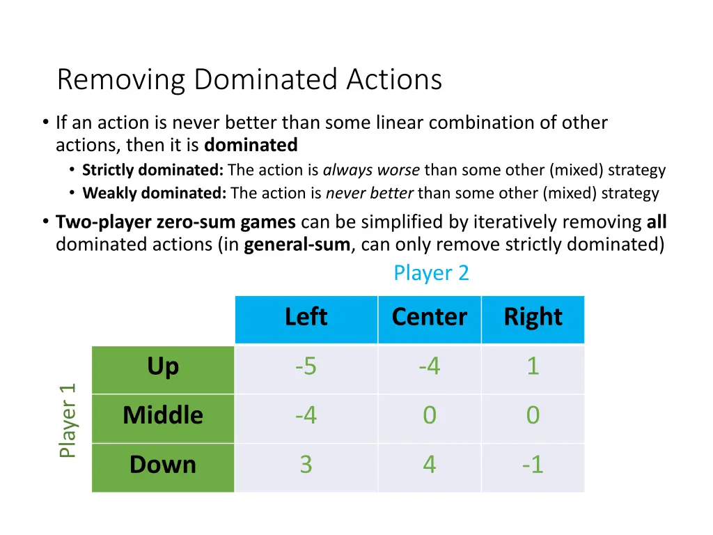 removing dominated actions