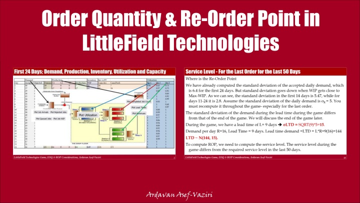 order quantity re order point in littlefield