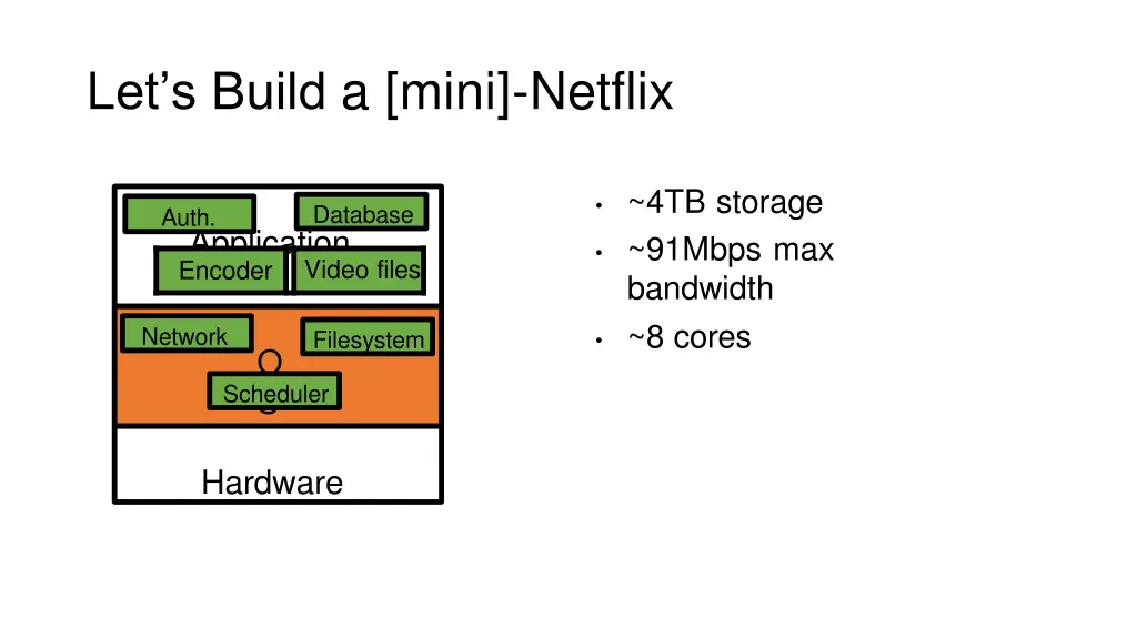 let s build a mini netflix 2