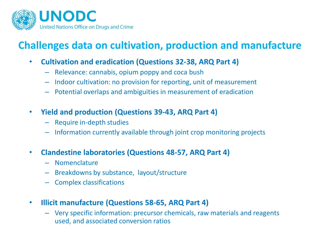 challenges data on cultivation production