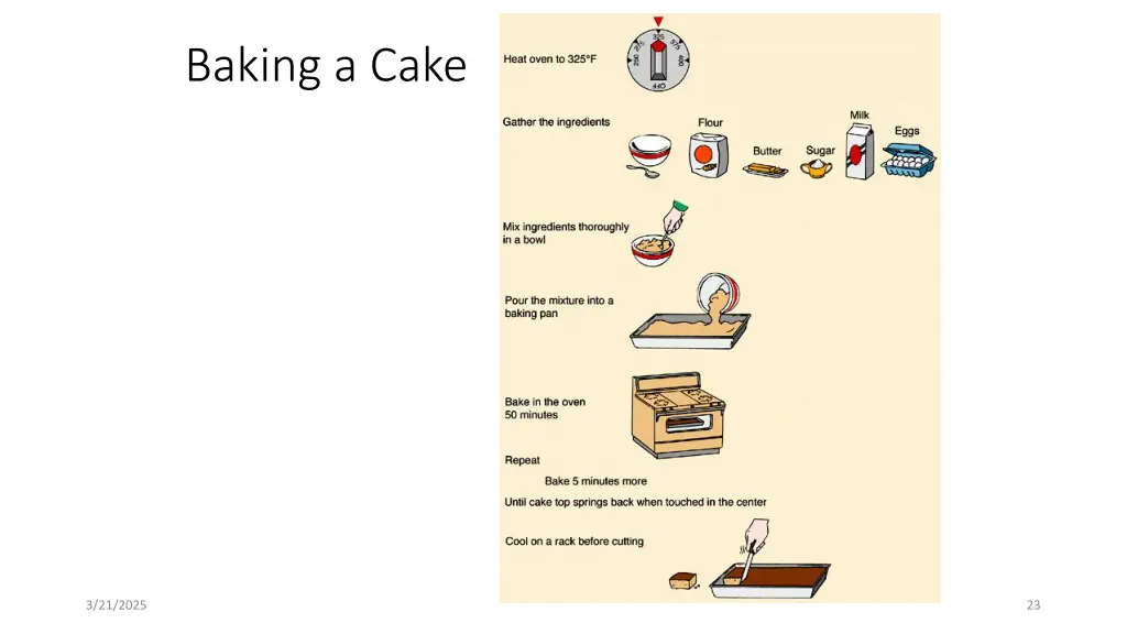 baking a cake