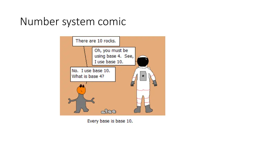 number system comic