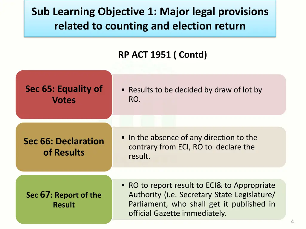sub learning objective 1 major legal provisions 1
