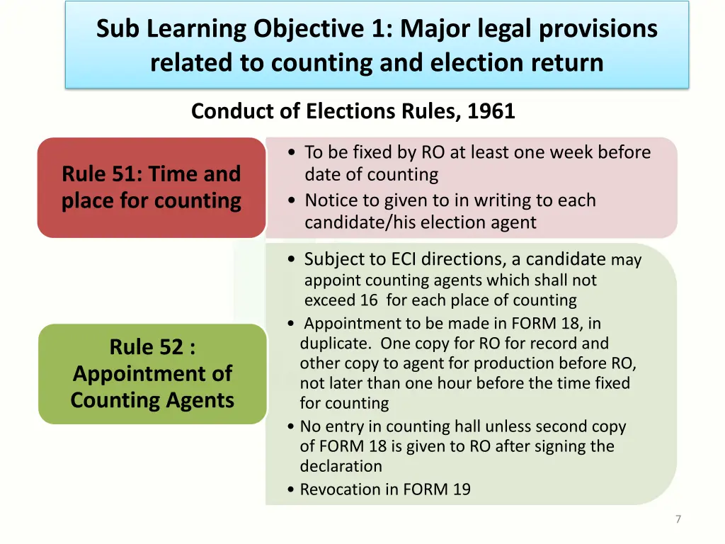 sub learning objective 1 major legal provisions 4