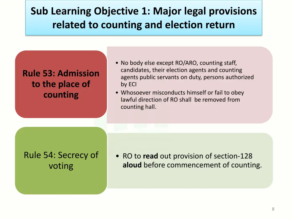 sub learning objective 1 major legal provisions 5