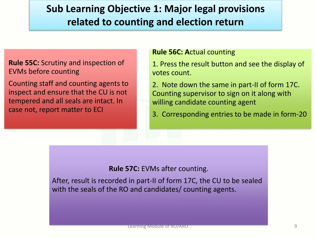 sub learning objective 1 major legal provisions 6