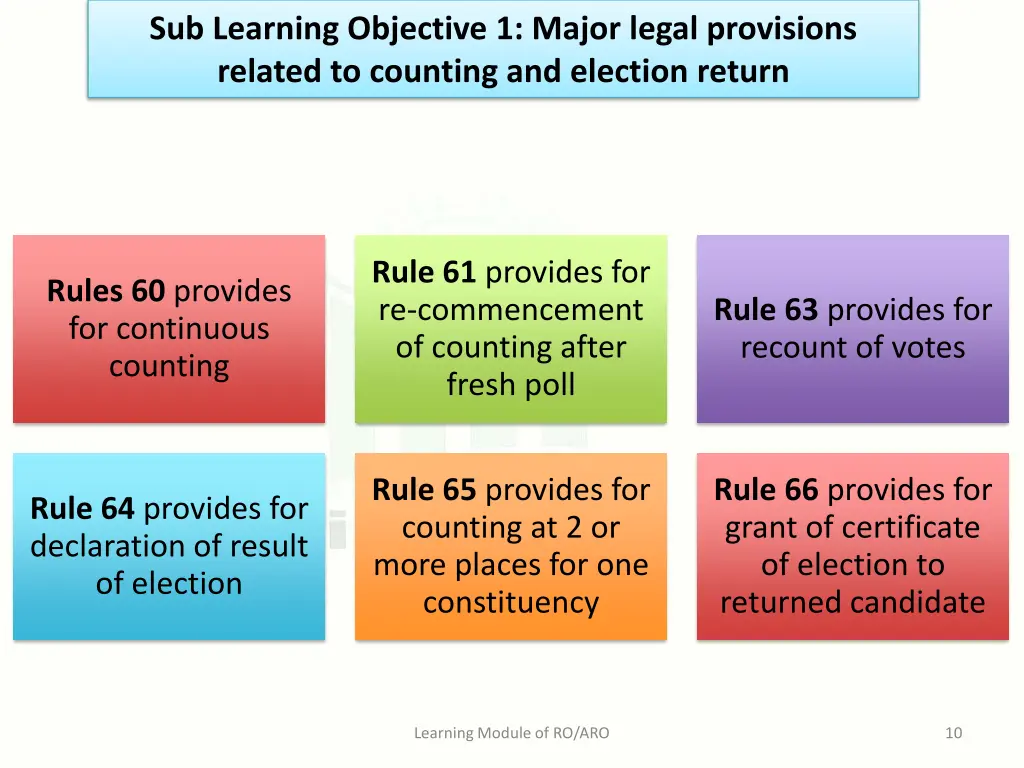 sub learning objective 1 major legal provisions 7