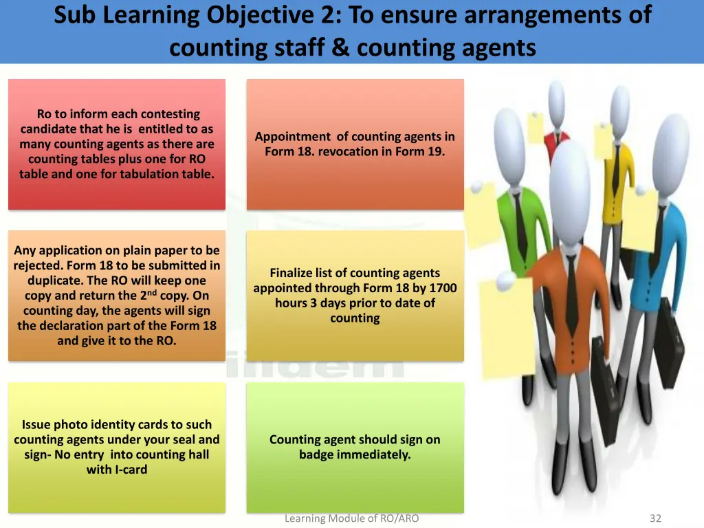 sub learning objective 2 to ensure arrangements 1