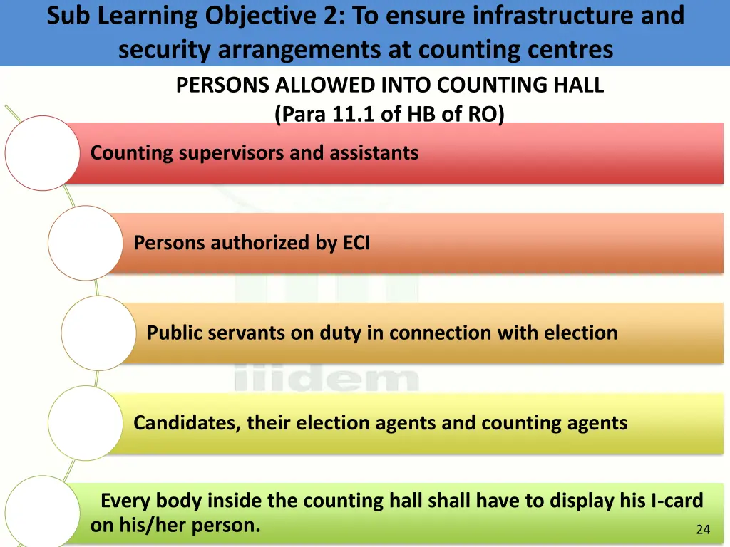 sub learning objective 2 to ensure infrastructure 12