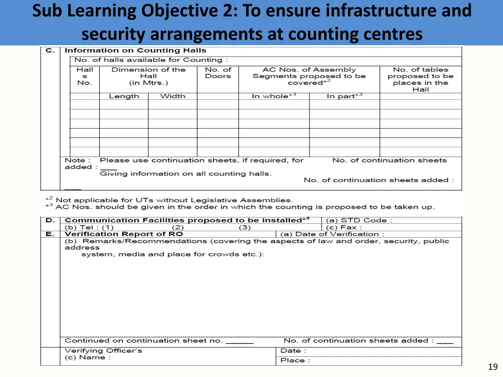 sub learning objective 2 to ensure infrastructure 5