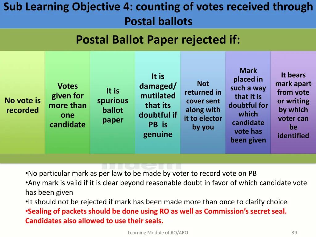sub learning objective 4 counting of votes 3