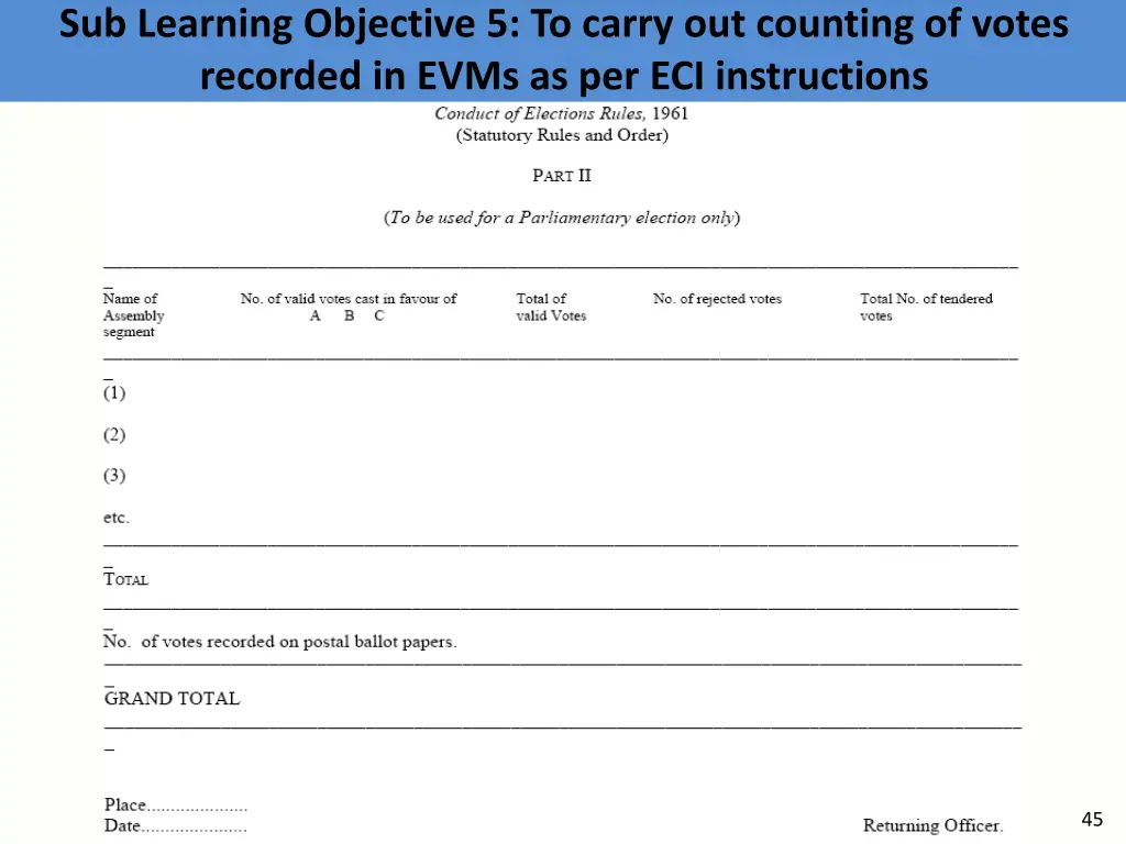 sub learning objective 5 to carry out counting 8