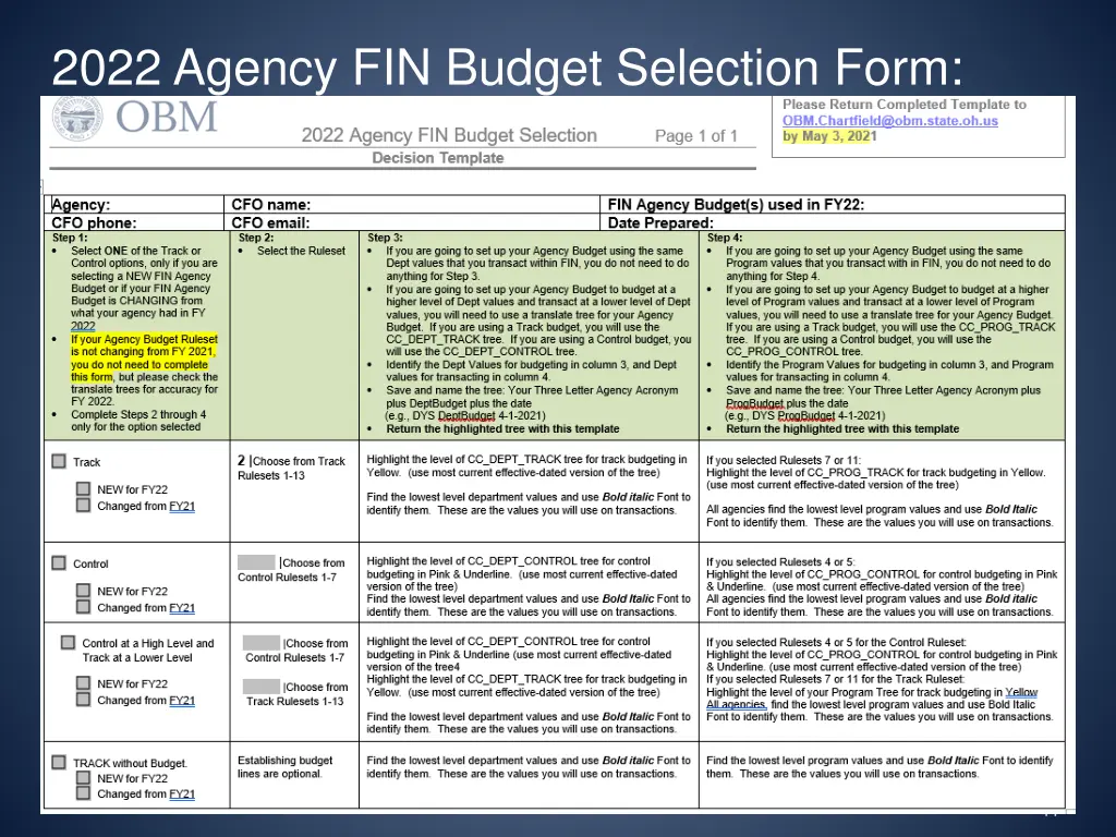2022 agency fin budget selection form