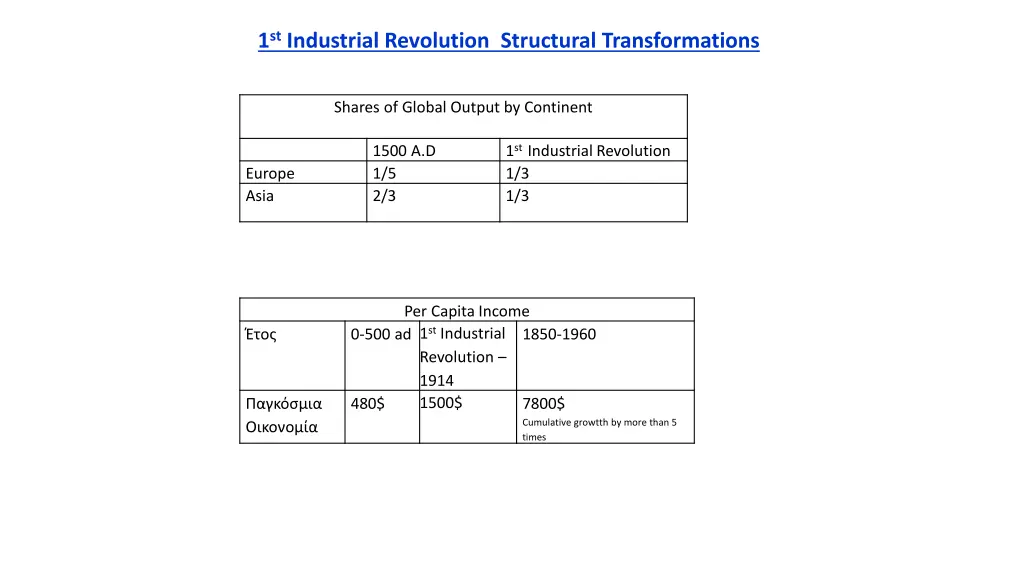 1 st industrial revolution structural