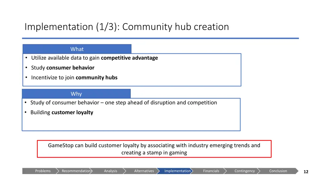 implementation 1 3 community hub creation