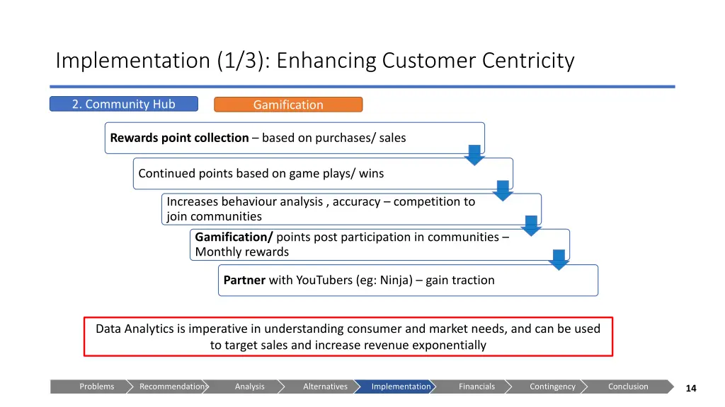 implementation 1 3 enhancing customer centricity 1