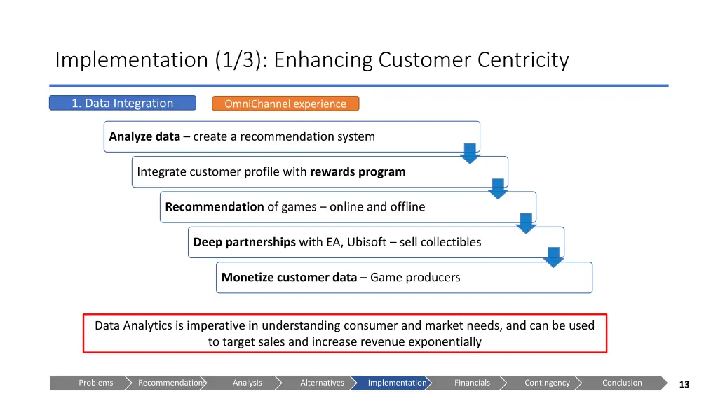 implementation 1 3 enhancing customer centricity