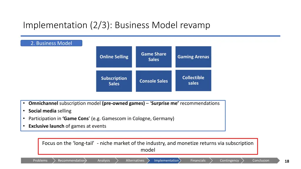 implementation 2 3 business model revamp 2