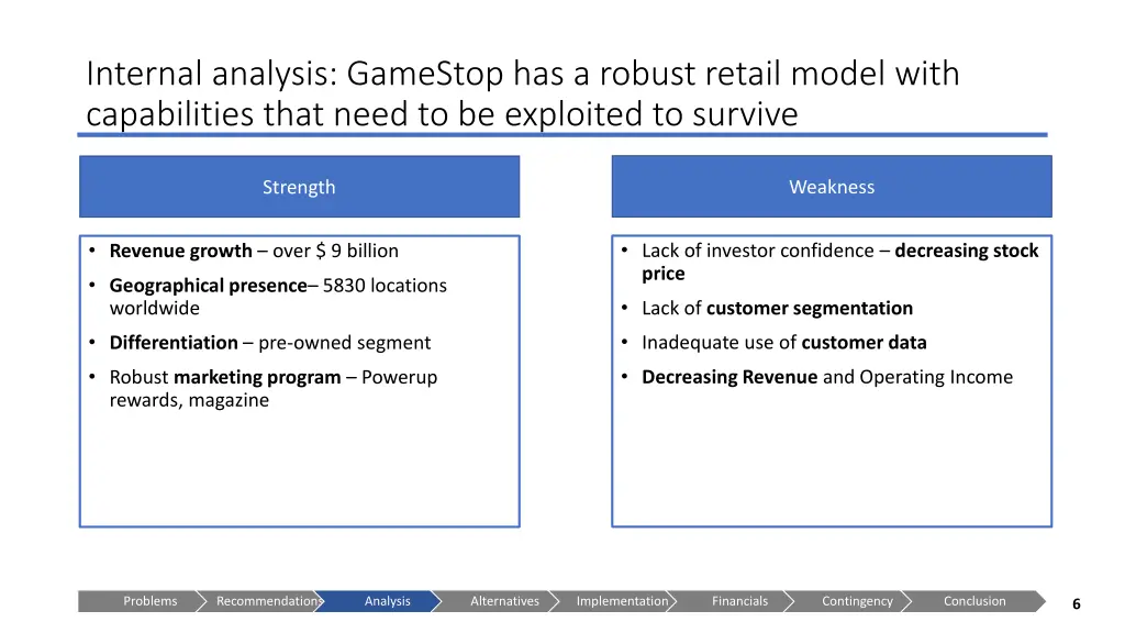 internal analysis gamestop has a robust retail