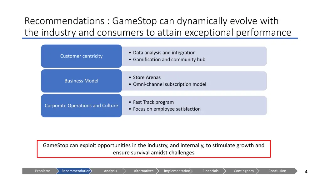recommendations gamestop can dynamically evolve