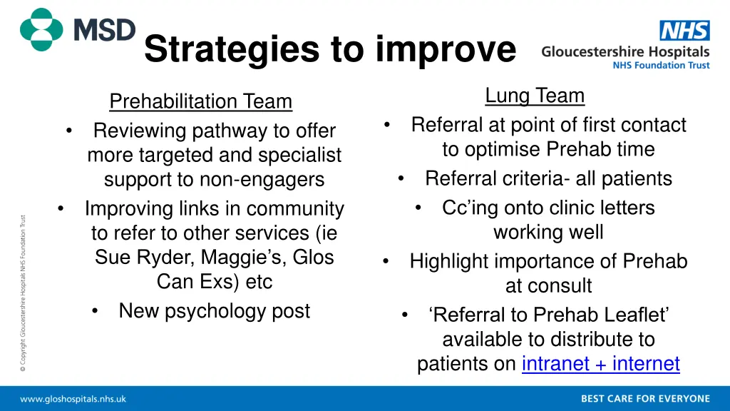 strategies to improve