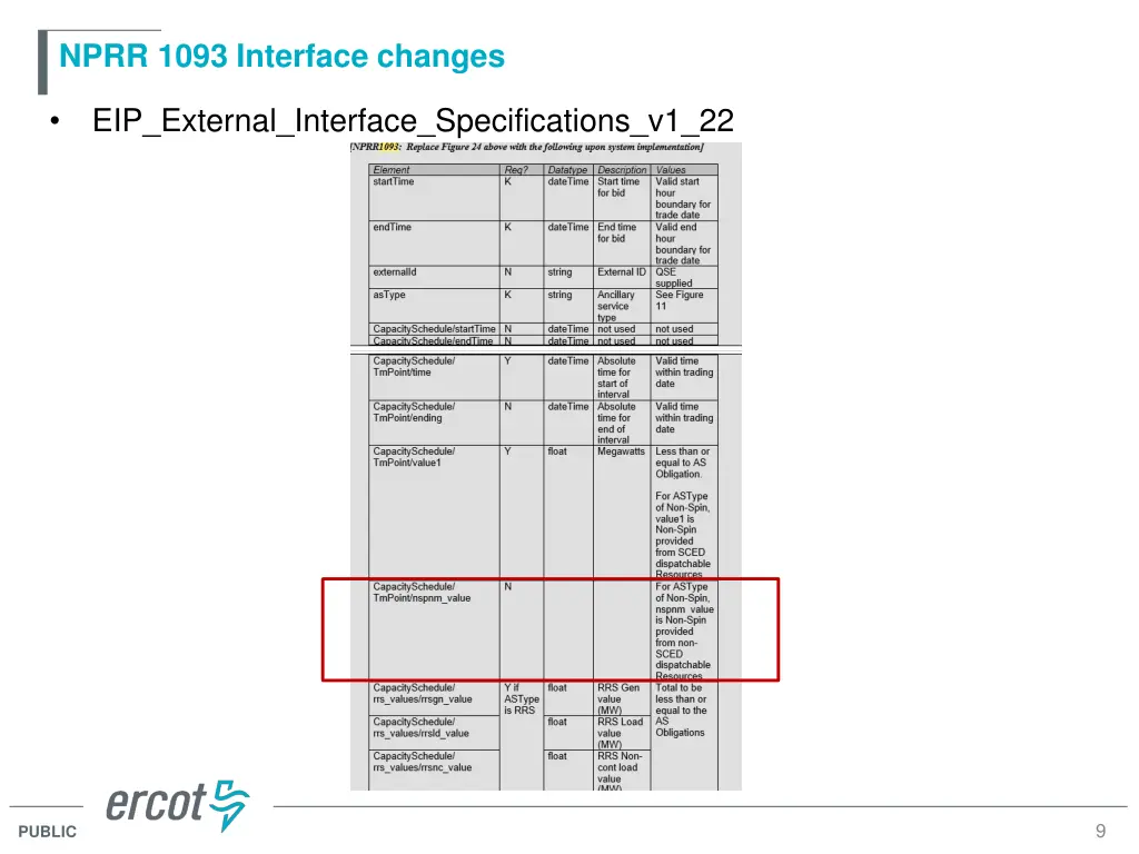 nprr 1093 interface changes 1