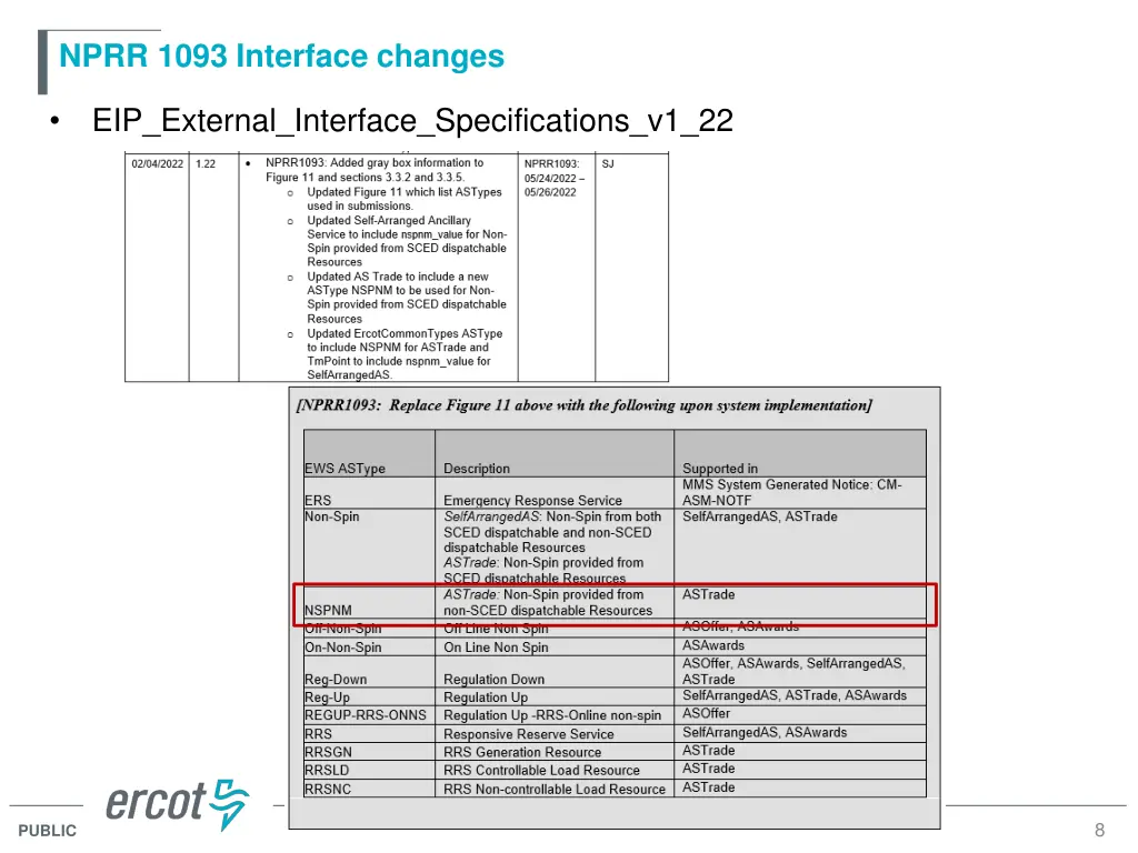 nprr 1093 interface changes