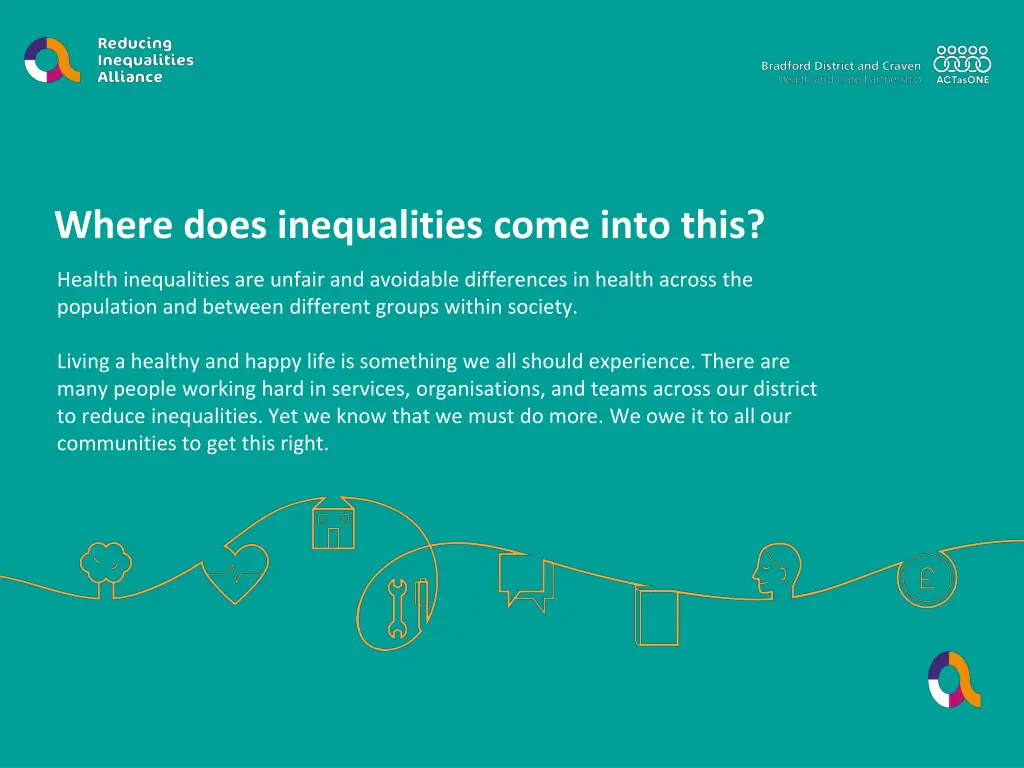 where does inequalities come into this