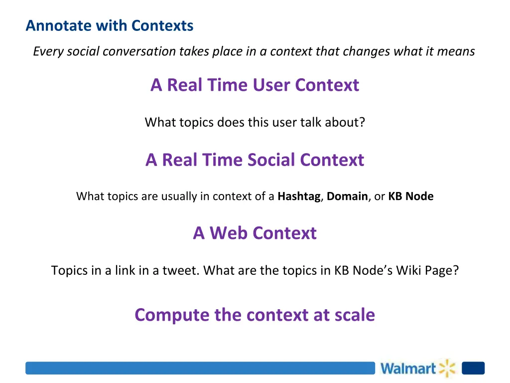 annotate with contexts