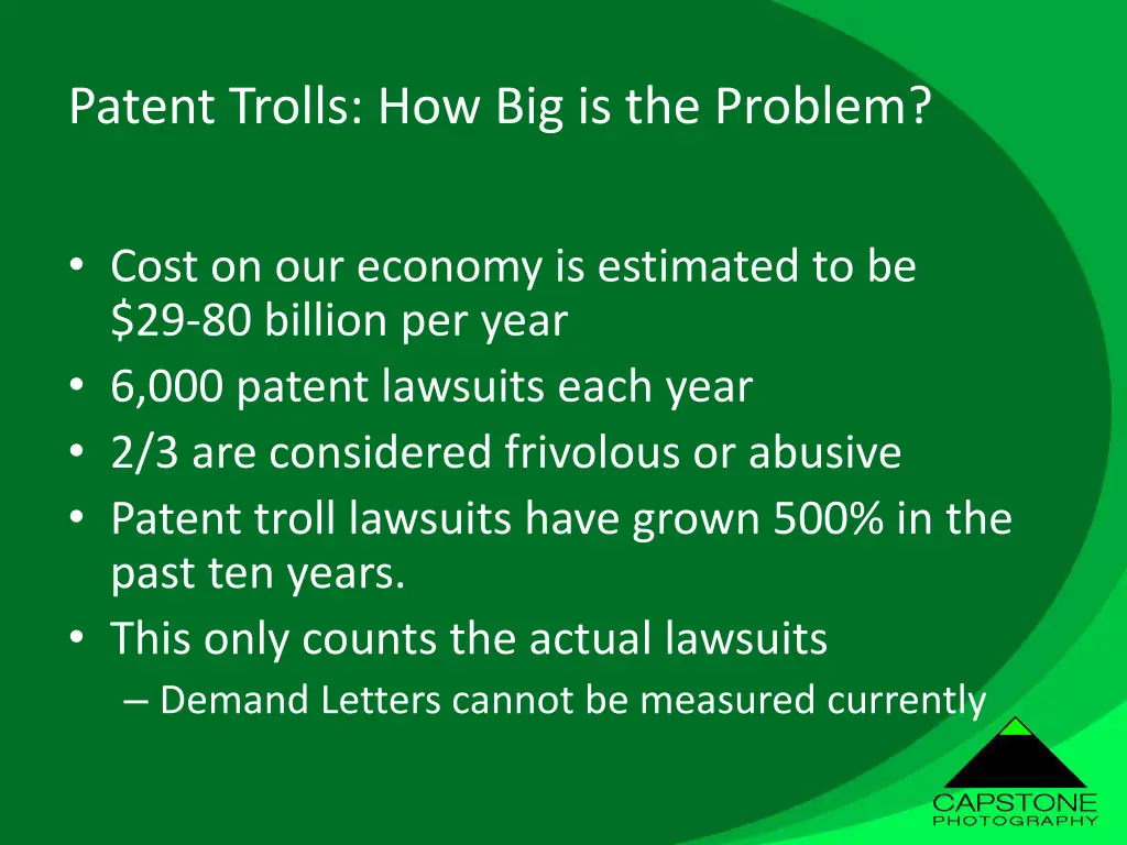 patent trolls how big is the problem