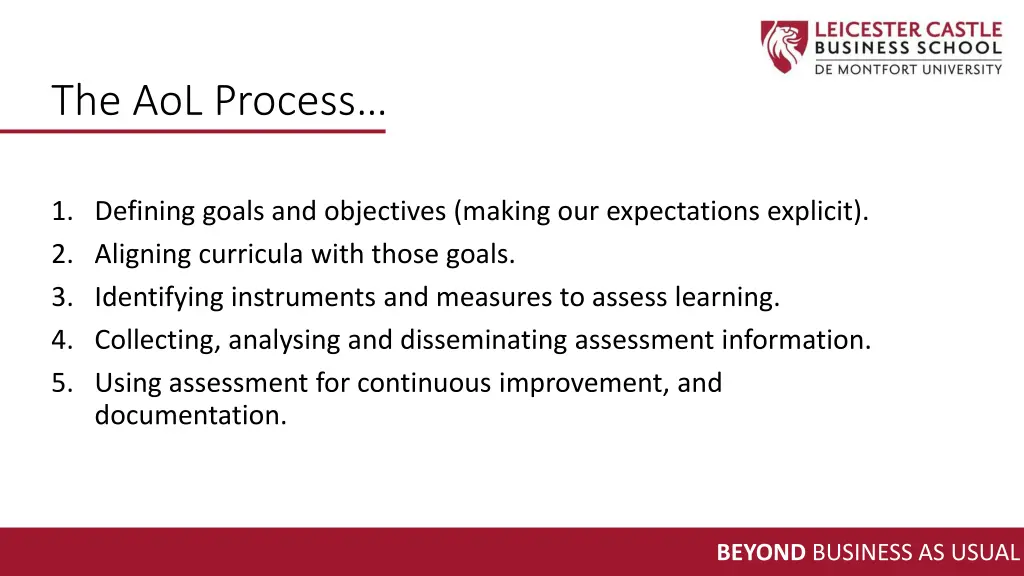 the aol process