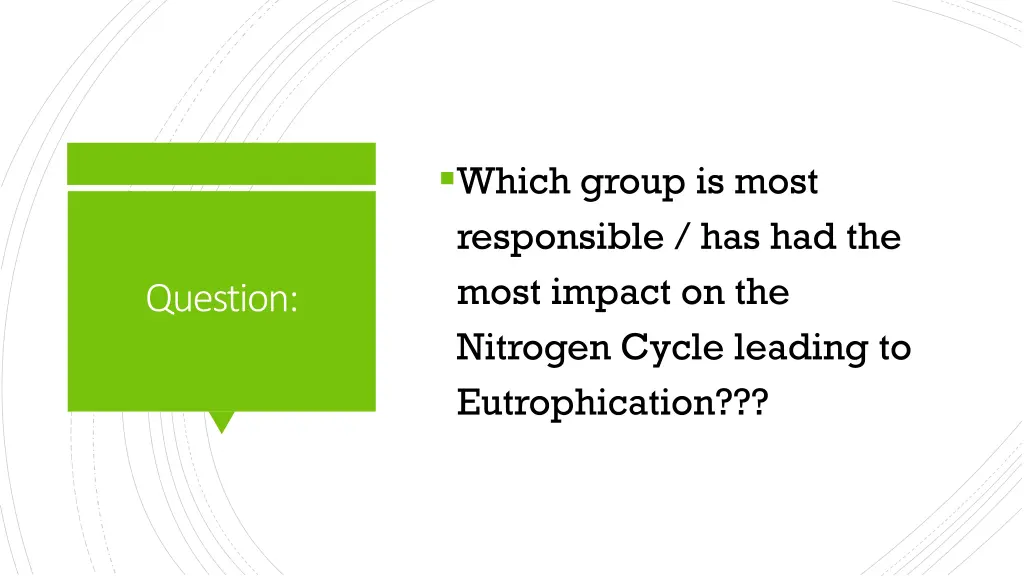 which group is most responsible has had the most