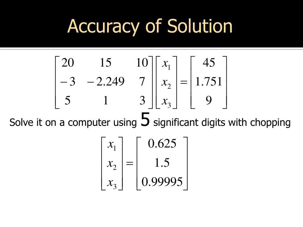 accuracy of solution 1