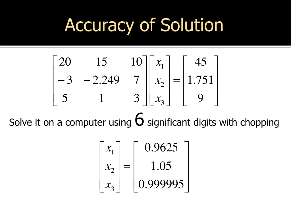 accuracy of solution